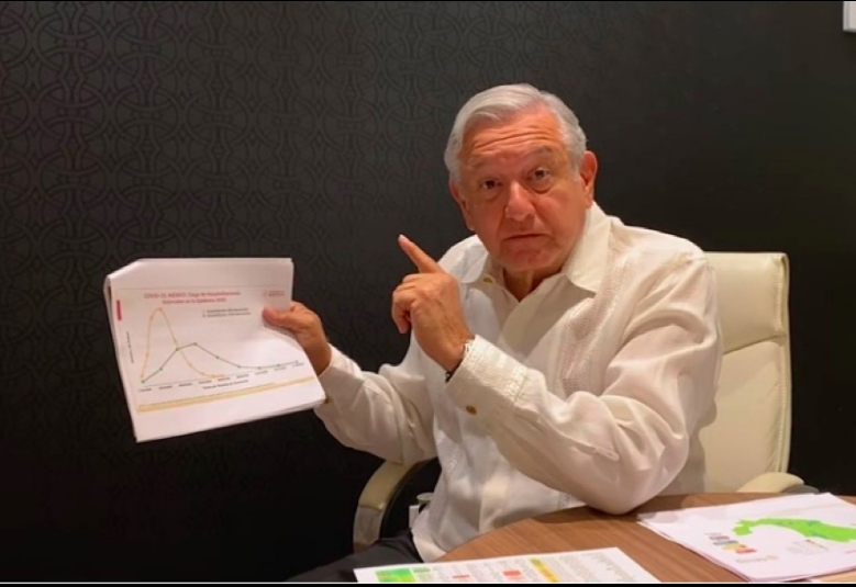 AMLO llama a mexicanos a permanecer en casa para evitar contagios de coronavirus