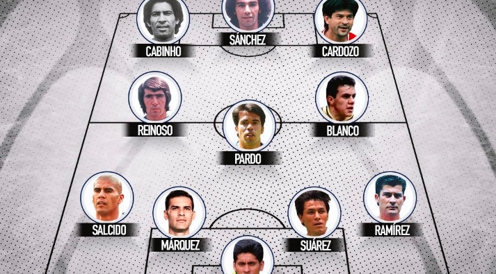 Conoce el Dream Team de la Liga MX, según la afición