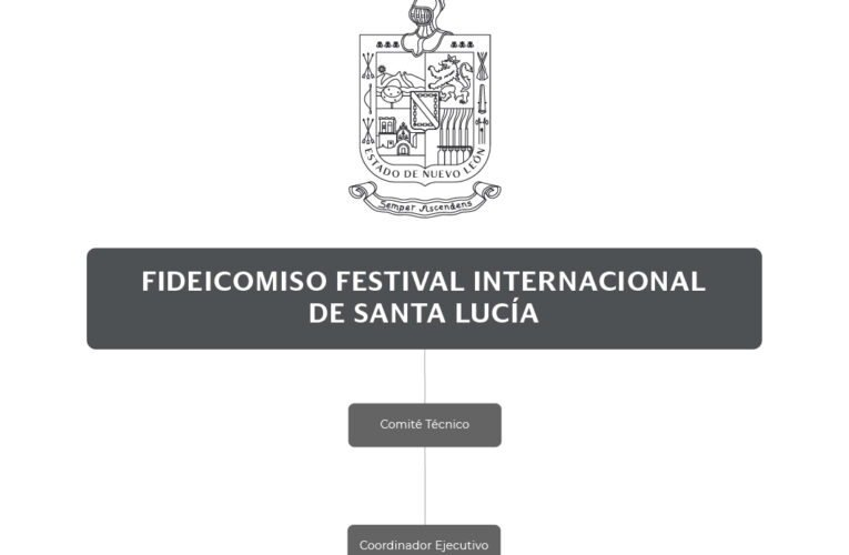 Código de conducta del Fideicomiso Festival Internacional de Santa Lucía