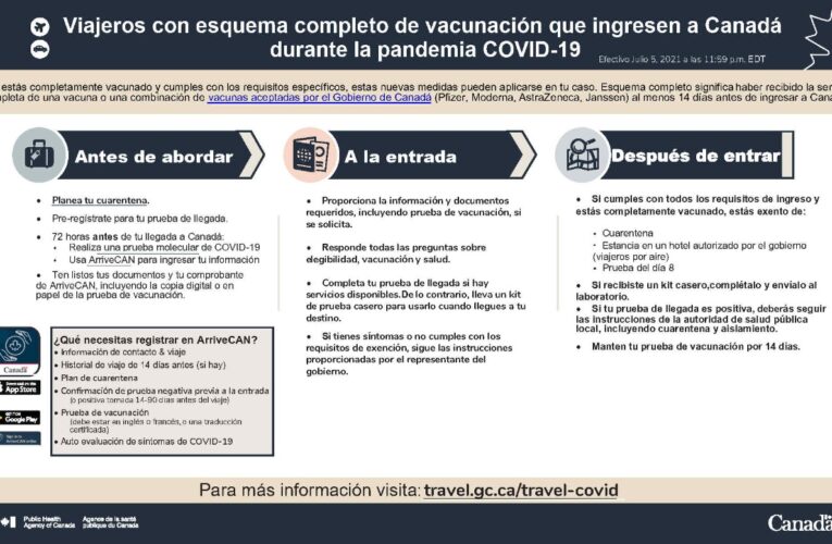 Canadá elimina el requisitos por pandemia del Covid-19