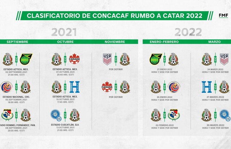 Cuándo juega México sus partidos del Mundial de Qatar 2022: calendario y fechas