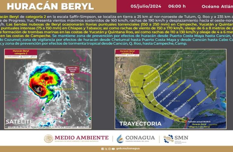 Sigamos extremando precauciones: Quintana Roo aún está en Alerta Roja