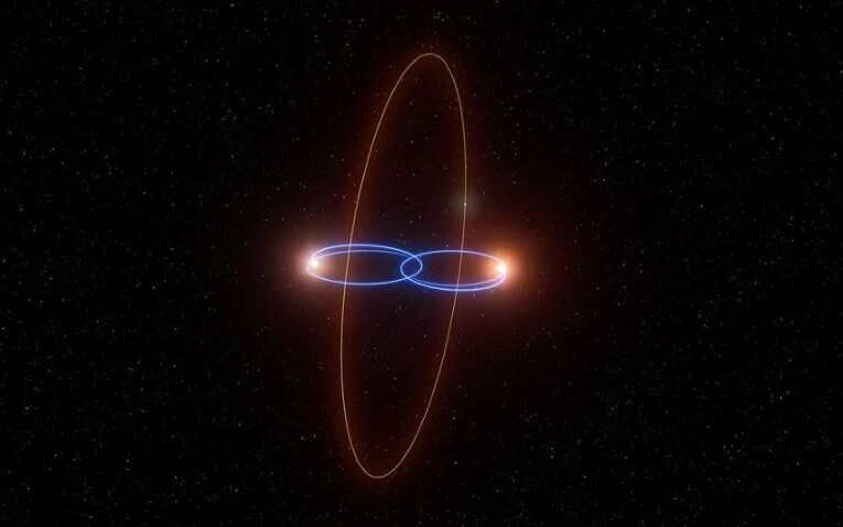 Confirman la existencia de primer planeta similar a ‘Tatooine’ de ‘Star Wars’; órbita dos estrellas en ángulo de 90 grados