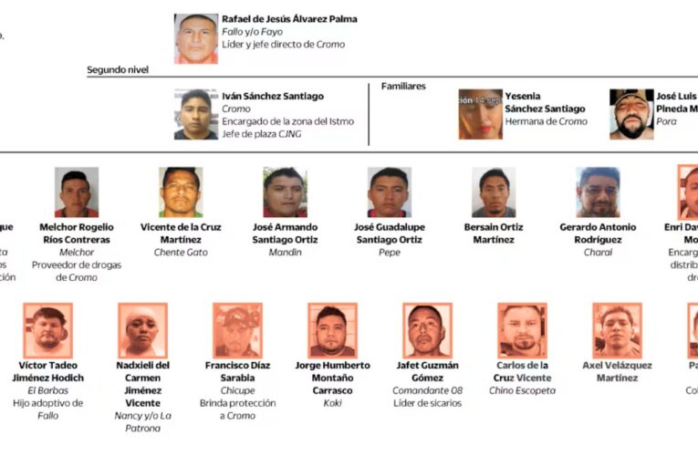 Ejecutan la operación Sable en Corredor Interoceánico