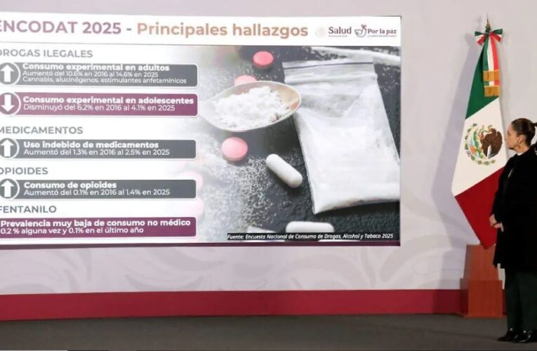 El consumo de drogas cae entre adolescentes en el último año, pero persiste entre los adultos