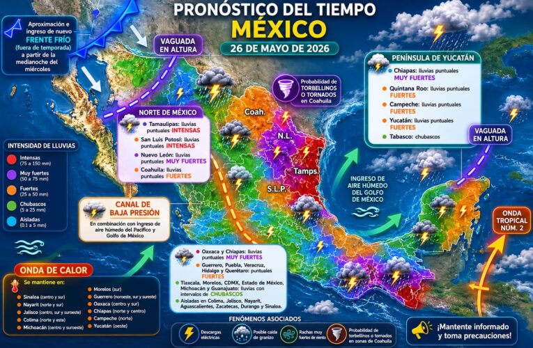 Se mantendrán las temperaturas calurosas en gran parte de la República Mexicana