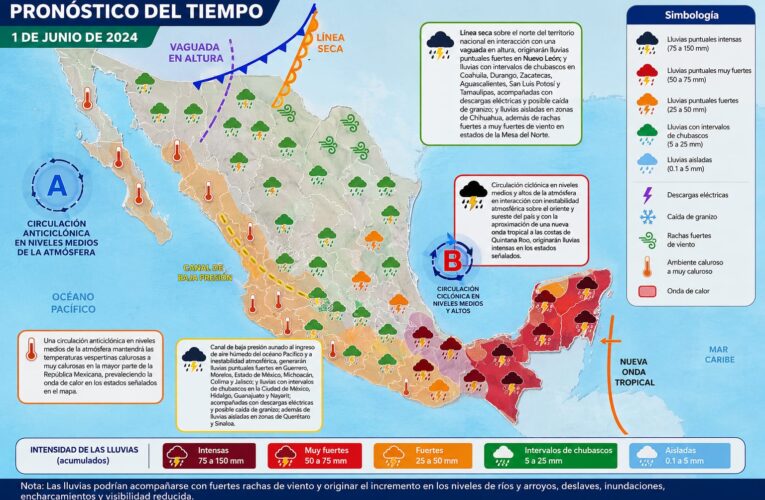 Inicia un temporal de lluvias en México